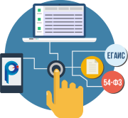 Программное обеспечение Программное обеспечение
